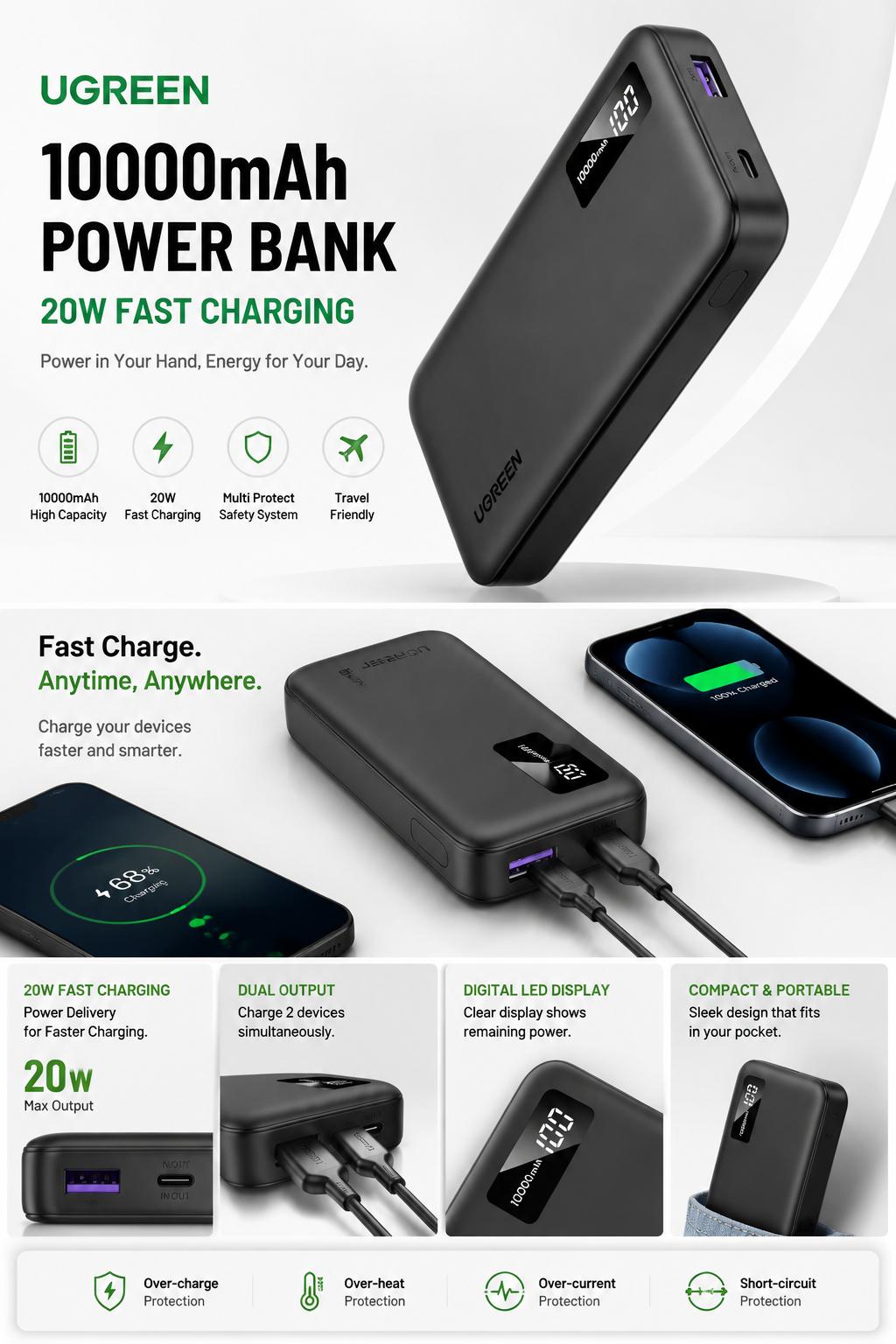 UGREEN 10000 mAh PB311