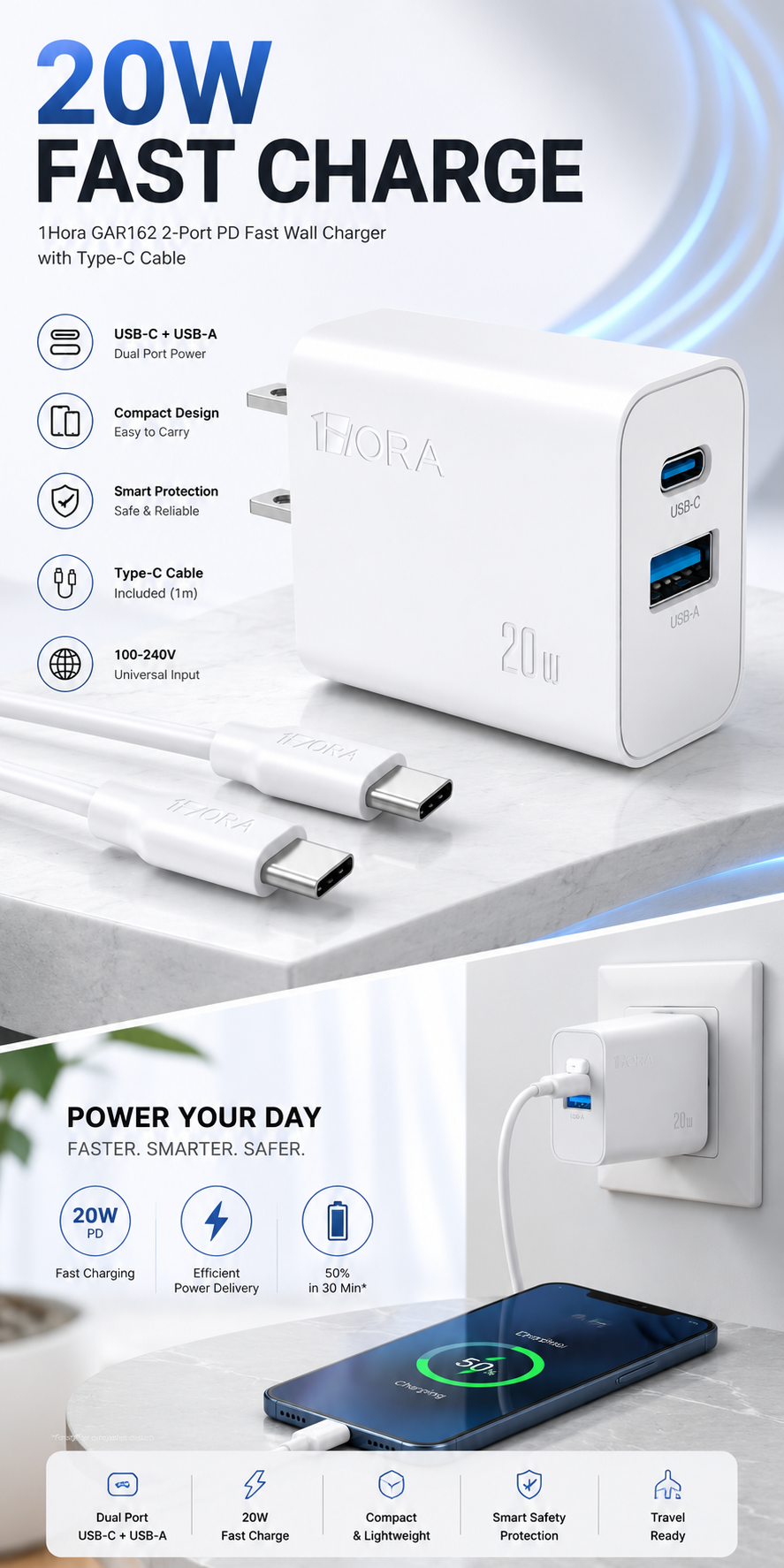 1Hora DuoCharge 20W Adapter