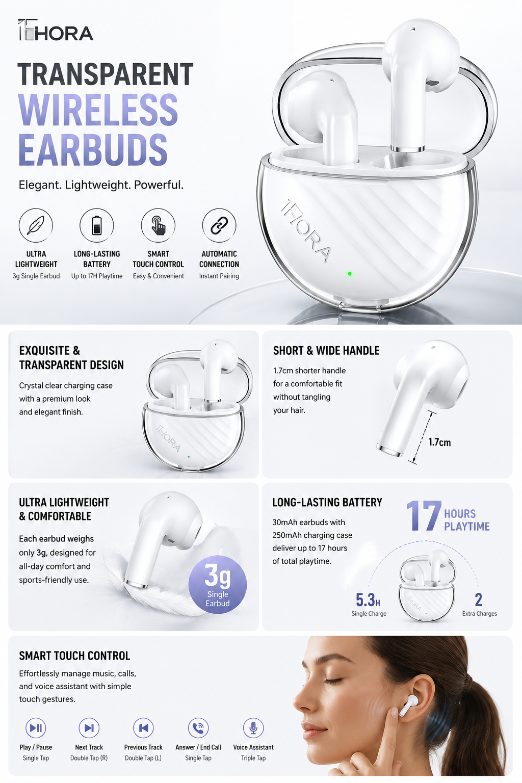 1Hora Transparent Wireless Earbuds