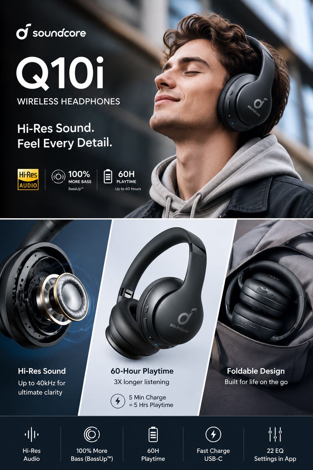 Soundcore Q10i Wireless Headphones