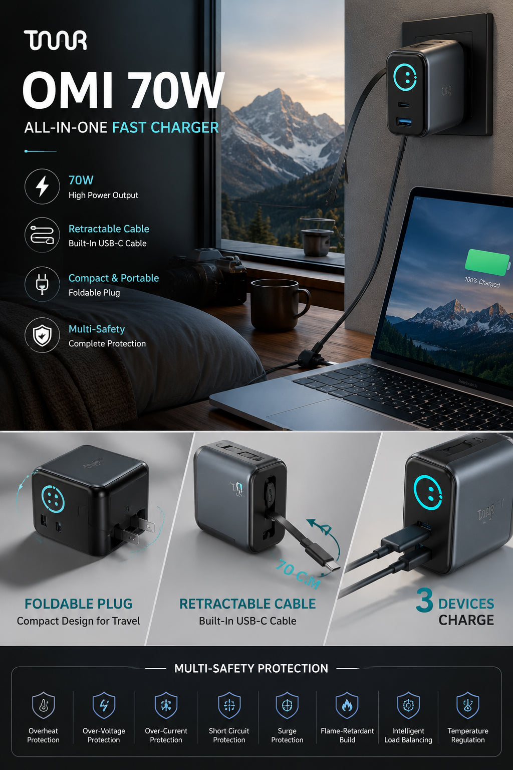 TAAR OMI 70W Gan Charger