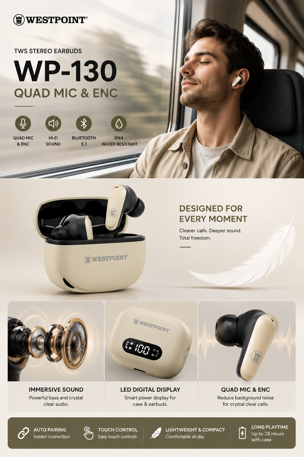 Westpoint WP-130 Earbuds